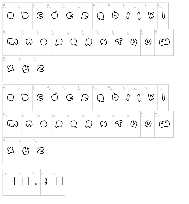 Johanneke font map